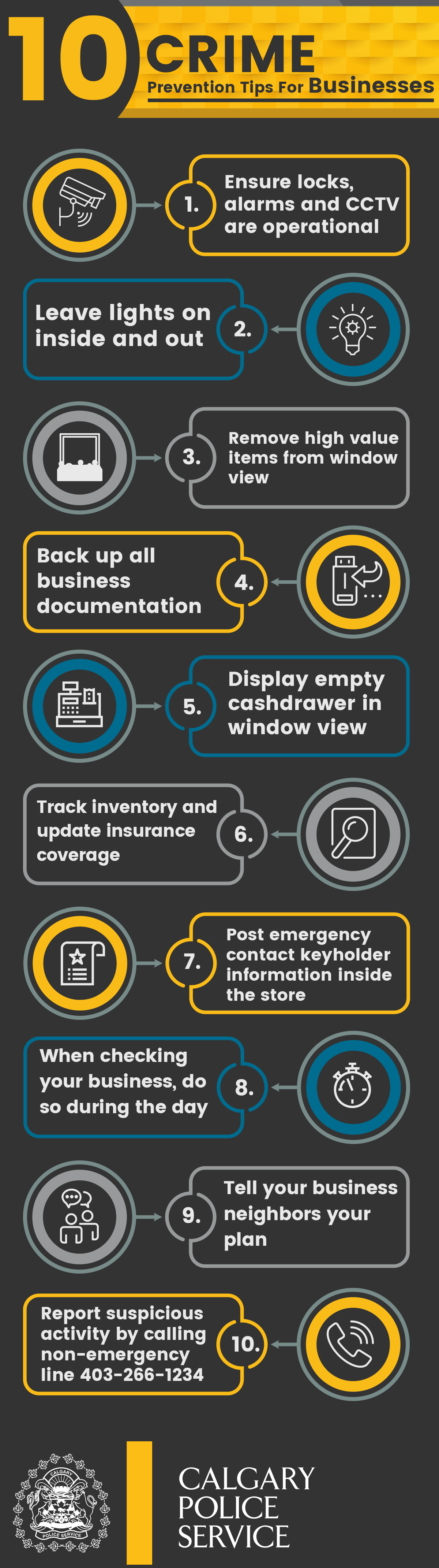 Covid 19 And Real Estate Reca